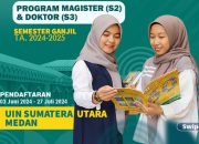 Cara Pembayaran Penerimaan Mahasiswa Baru S2 dan S3 UIN Sumatera Utara